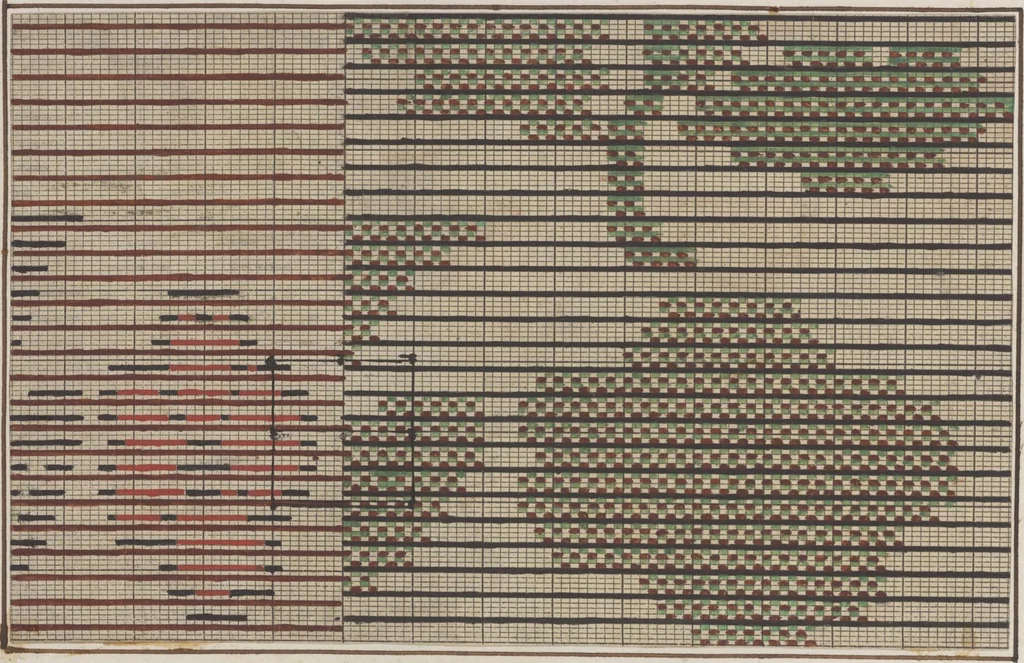 An illustration from Théorie de la fabrication des étoffes de soie, 1841, leaf 363