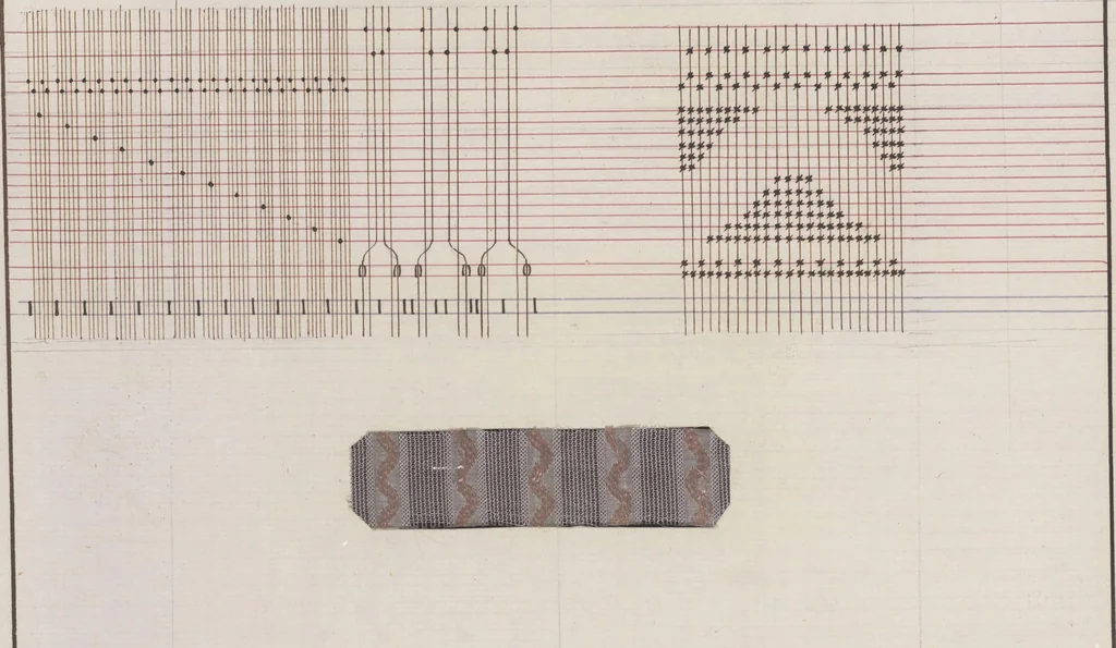 An illustration from Théorie de la fabrication des étoffes de soie, 1841, leaf 402