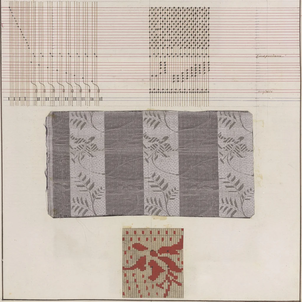 An illustration from Théorie de la fabrication des étoffes de soie, 1841, leaf 412
