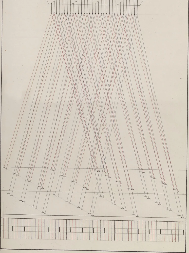 An illustration from Théorie de la fabrication des étoffes de soie, 1841, leaf 52