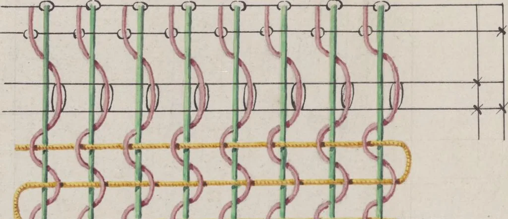An illustration from Théorie de la fabrication des étoffes de soie, 1841, leaf 78
