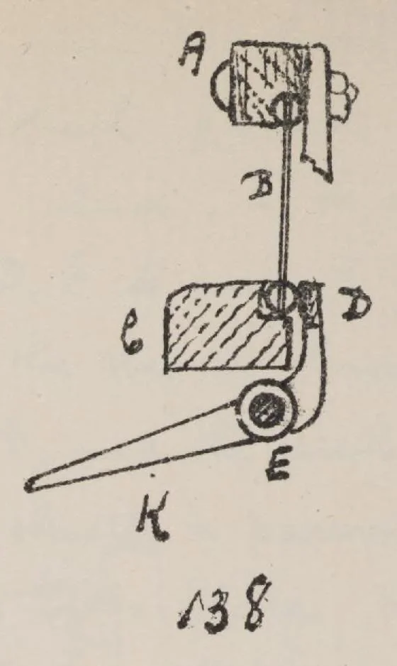 An illustration from Manuscript notes on weaving, leaf 120