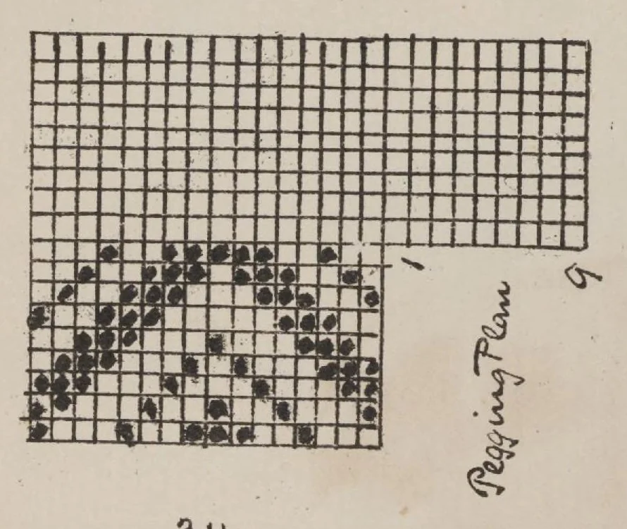 An illustration from Manuscript notes on weaving, leaf 16