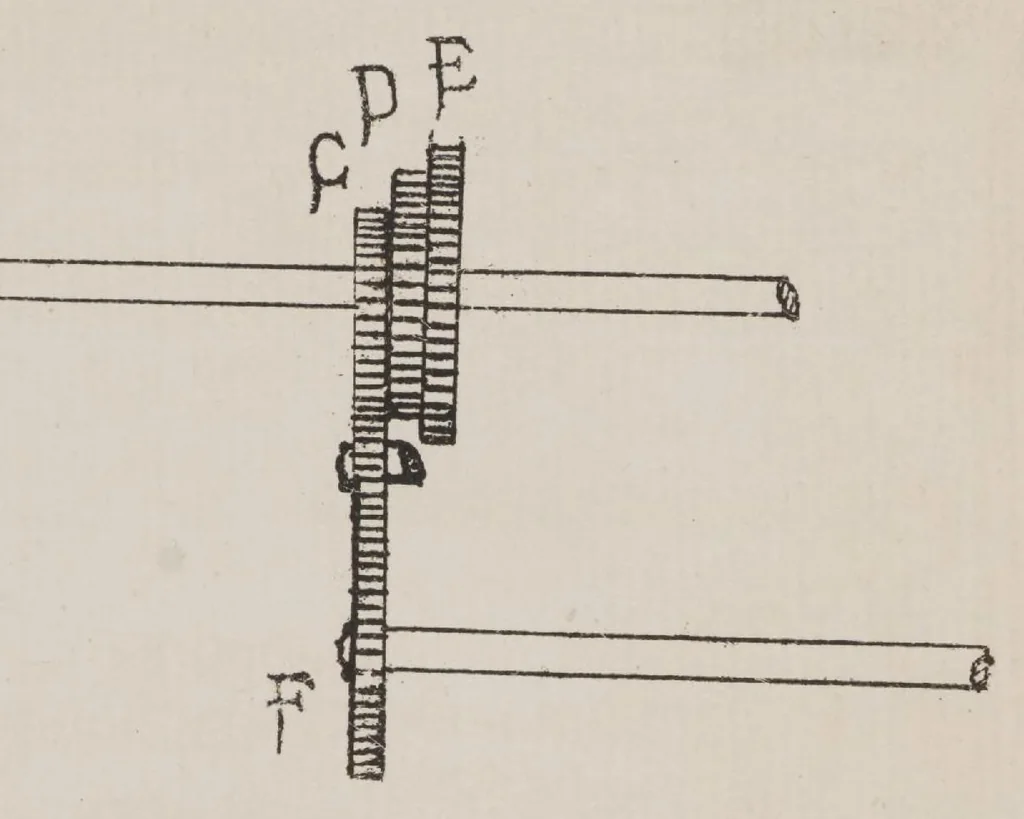 An illustration from Manuscript notes on weaving, leaf 87