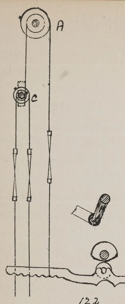 An illustration from Manuscript notes on weaving, leaf 95