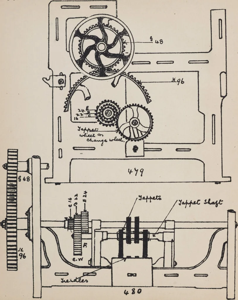An illustration from First year weaving, 1890, leaf 103
