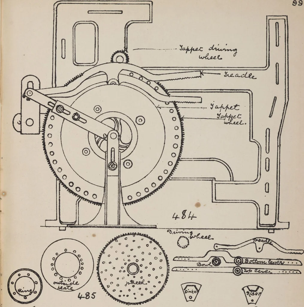 An illustration from First year weaving, 1890, leaf 108