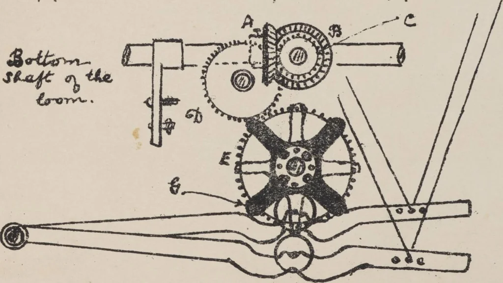 An illustration from First year weaving, 1890, leaf 110