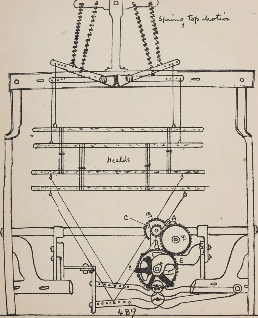 An illustration from First year weaving, 1890, leaf 111