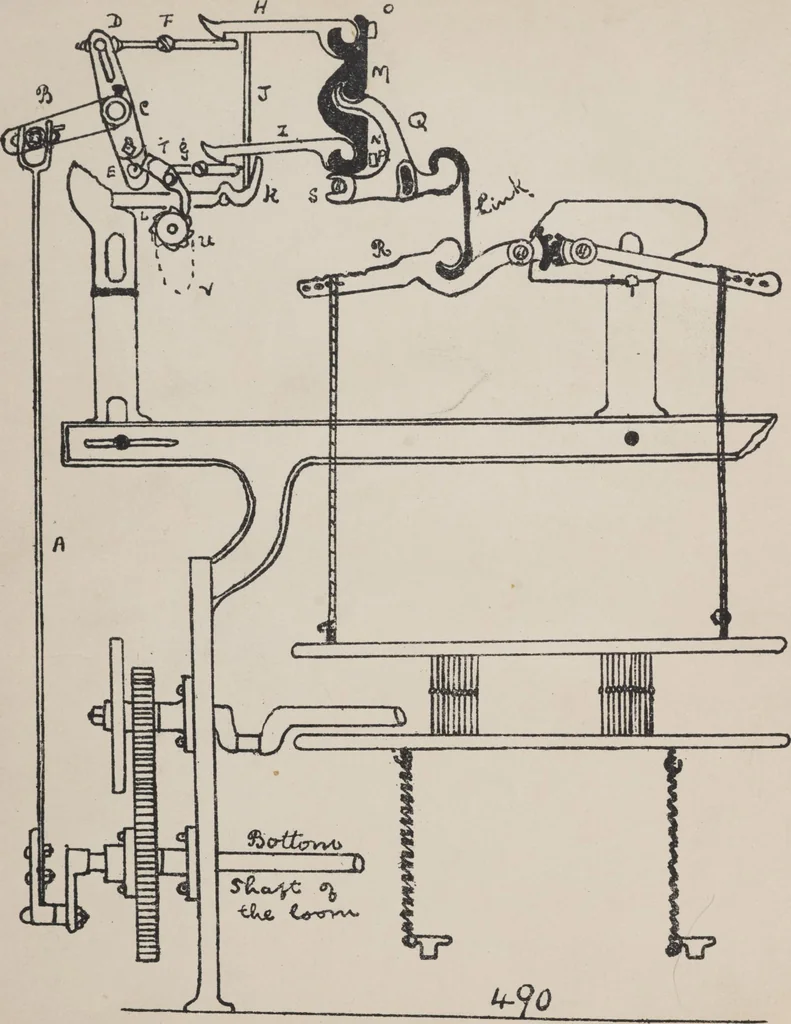 An illustration from First year weaving, 1890, leaf 113