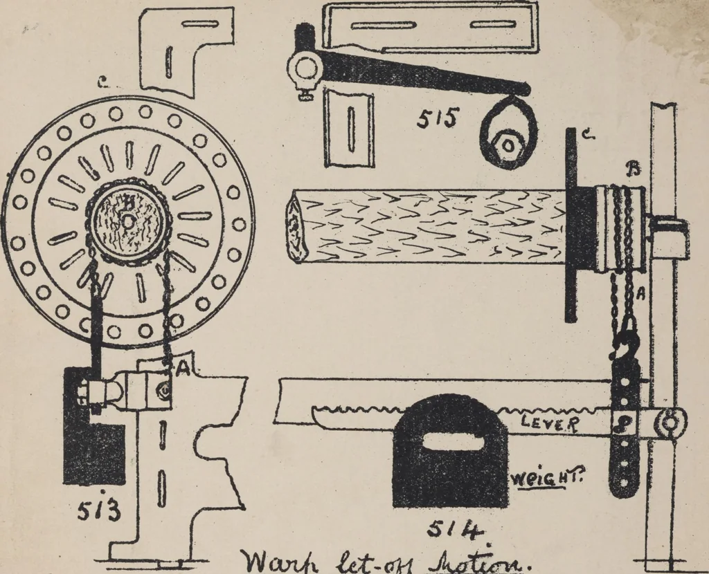 An illustration from First year weaving, 1890, leaf 130