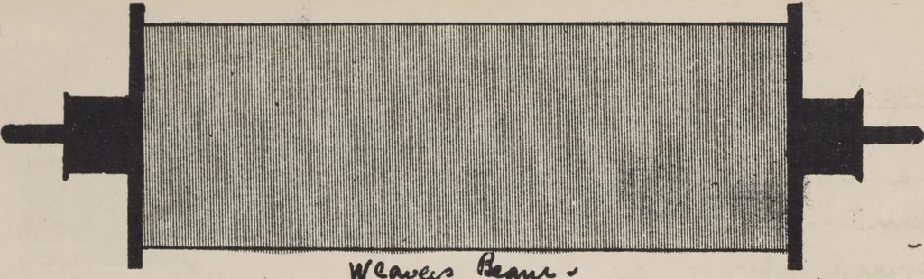 An illustration from First year weaving, 1890, leaf 139