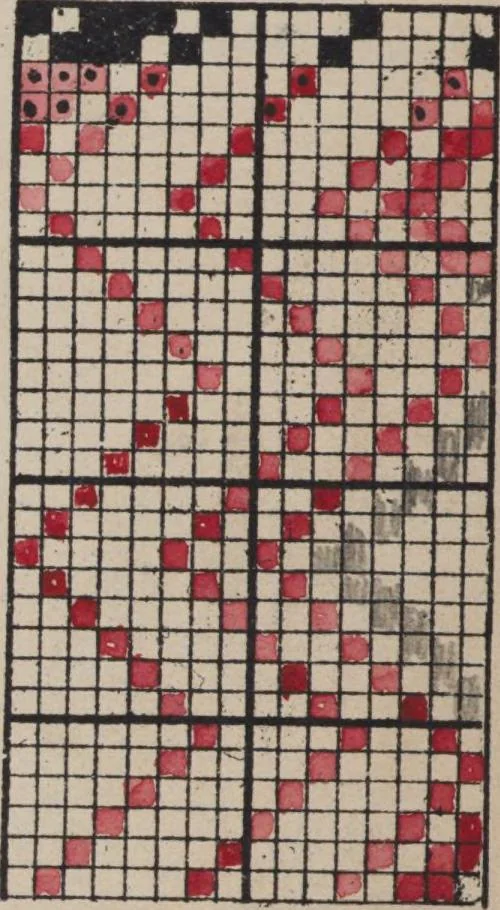 An illustration from First year weaving, 1890, leaf 14