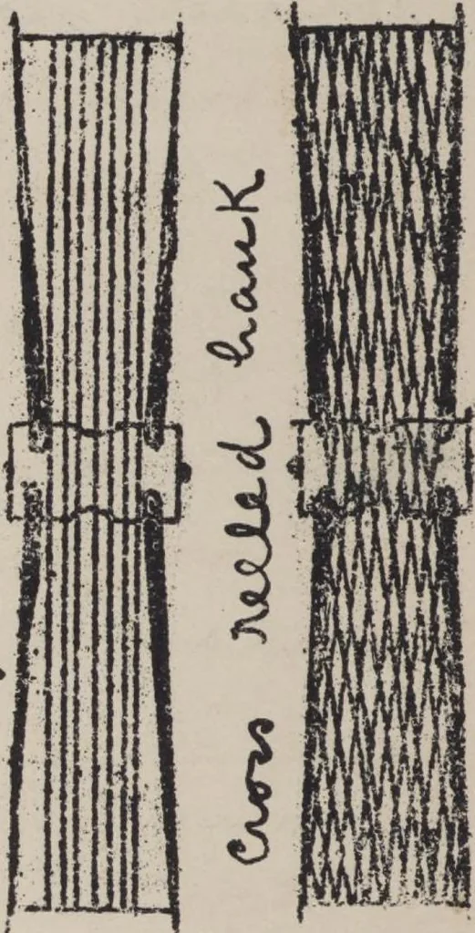 An illustration from First year weaving, 1890, leaf 140