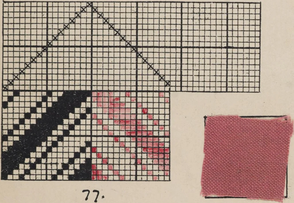An illustration from First year weaving, 1890, leaf 17