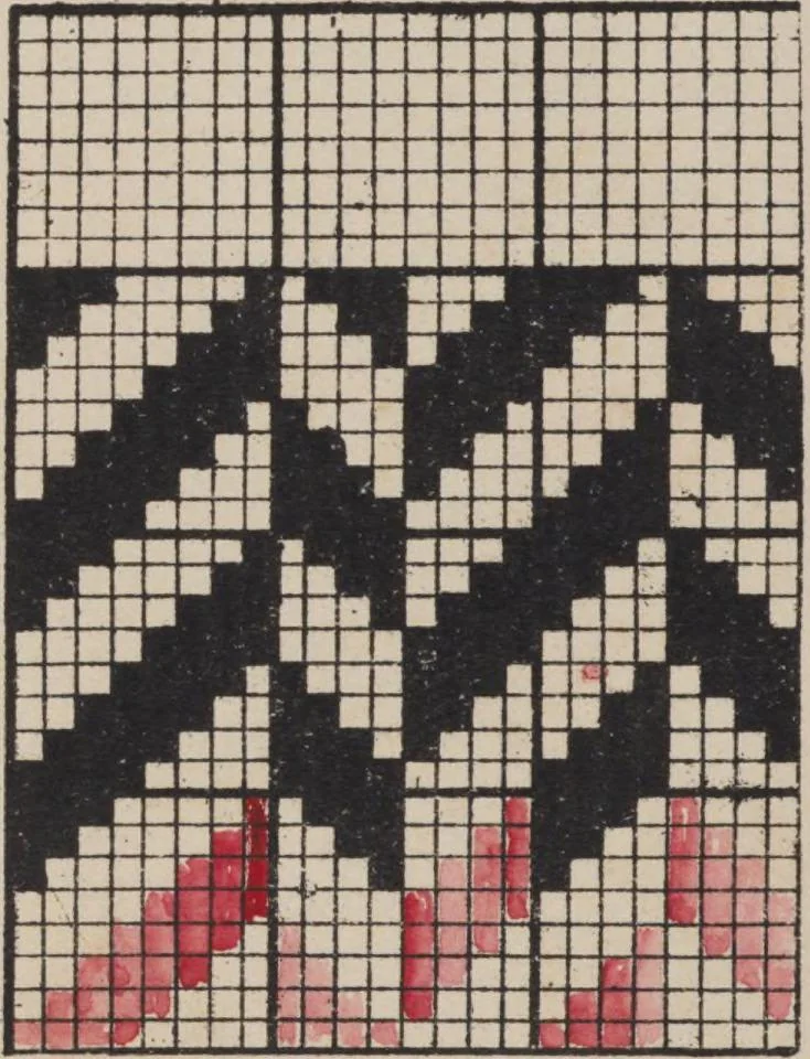 An illustration from First year weaving, 1890, leaf 24