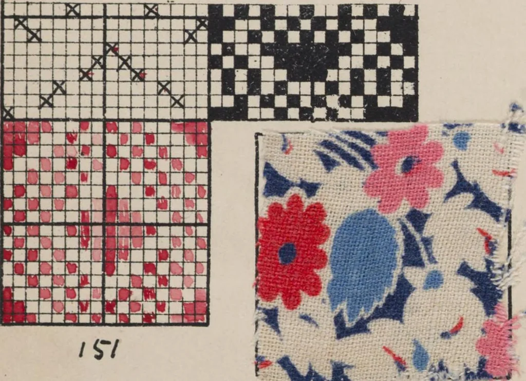 An illustration from First year weaving, 1890, leaf 29
