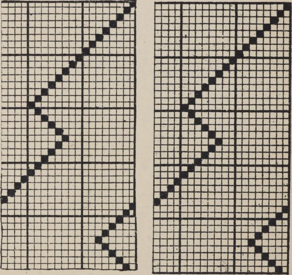 An illustration from First year weaving, 1890, leaf 36