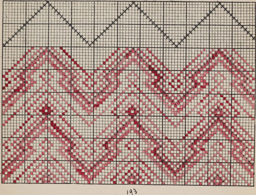 An illustration from First year weaving, 1890, leaf 39
