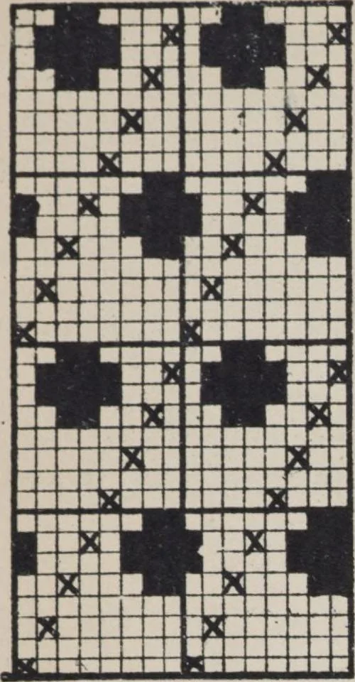 An illustration from First year weaving, 1890, leaf 41