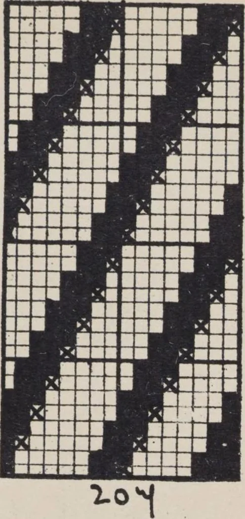 An illustration from First year weaving, 1890, leaf 41