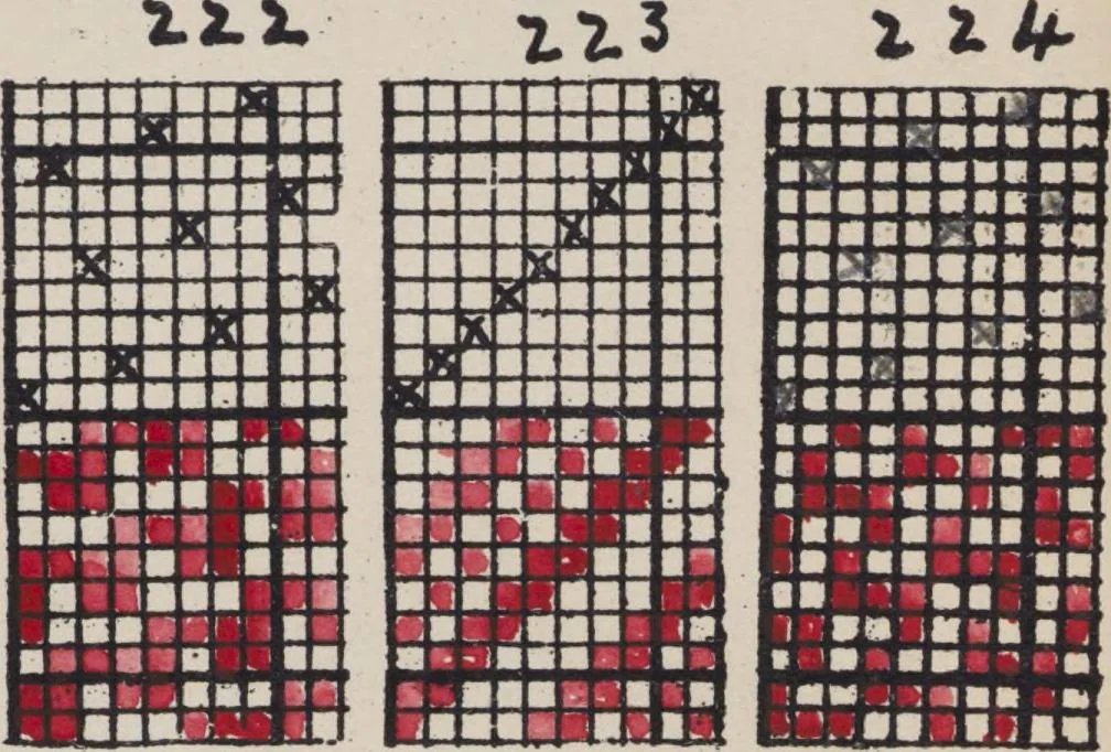 An illustration from First year weaving, 1890, leaf 43