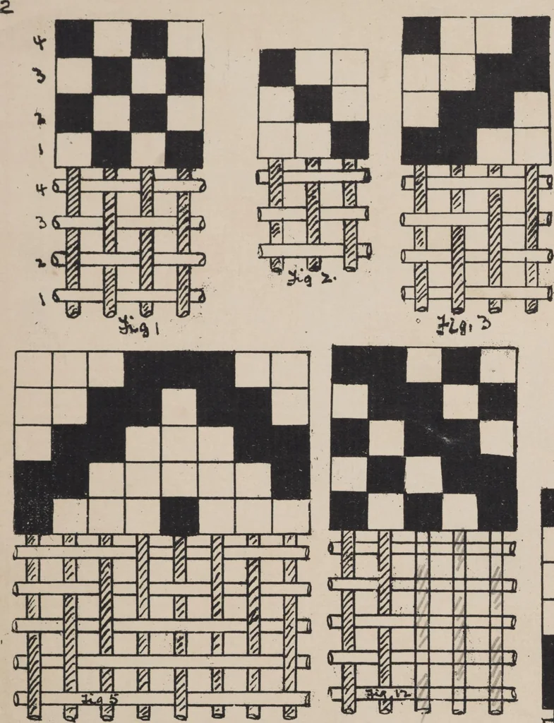 An illustration from First year weaving, 1890, leaf 5