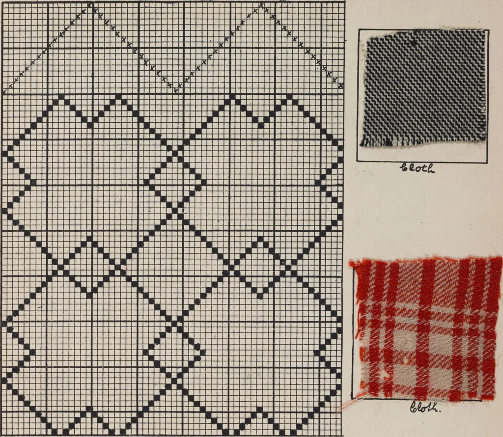 An illustration from First year weaving, 1890, leaf 54