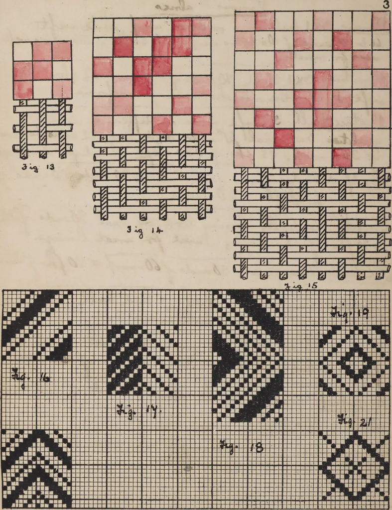 An illustration from First year weaving, 1890, leaf 6