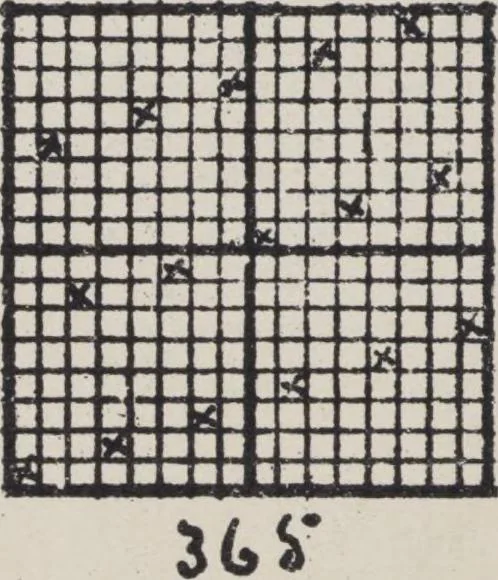 An illustration from First year weaving, 1890, leaf 68