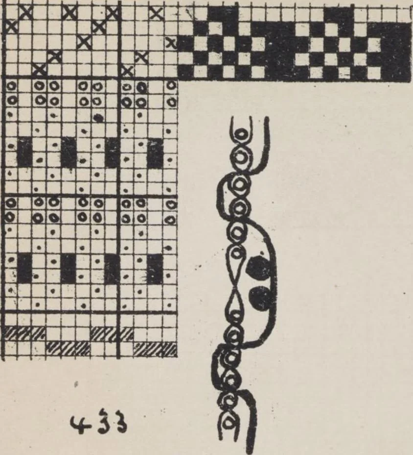 An illustration from First year weaving, 1890, leaf 80
