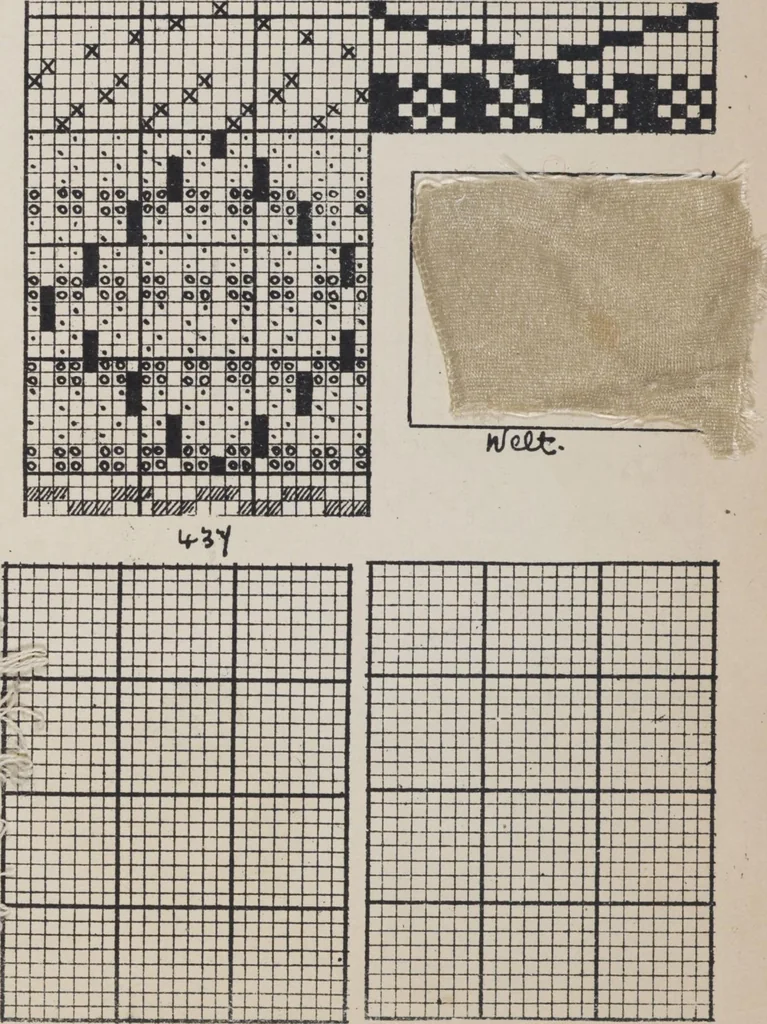An illustration from First year weaving, 1890, leaf 80