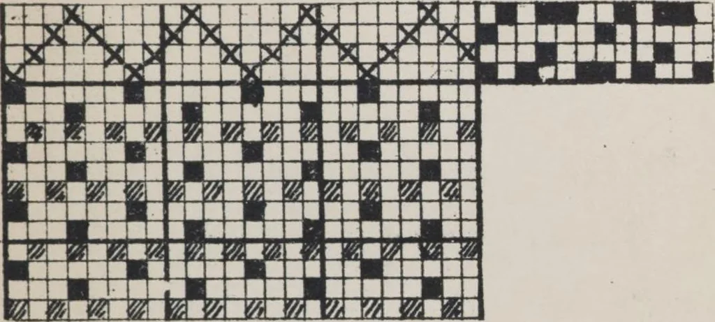 An illustration from First year weaving, 1890, leaf 81