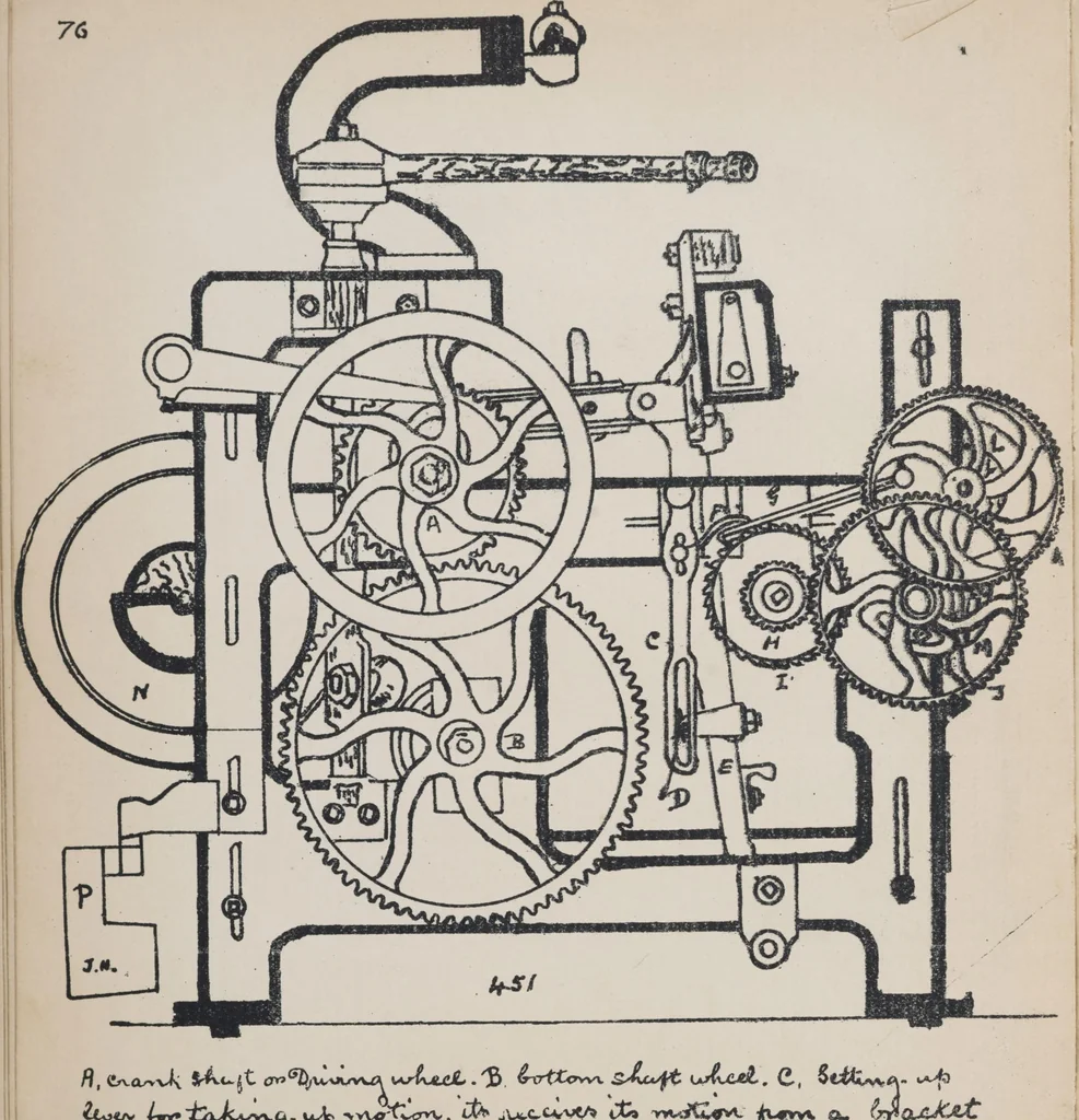 An illustration from First year weaving, 1890, leaf 85