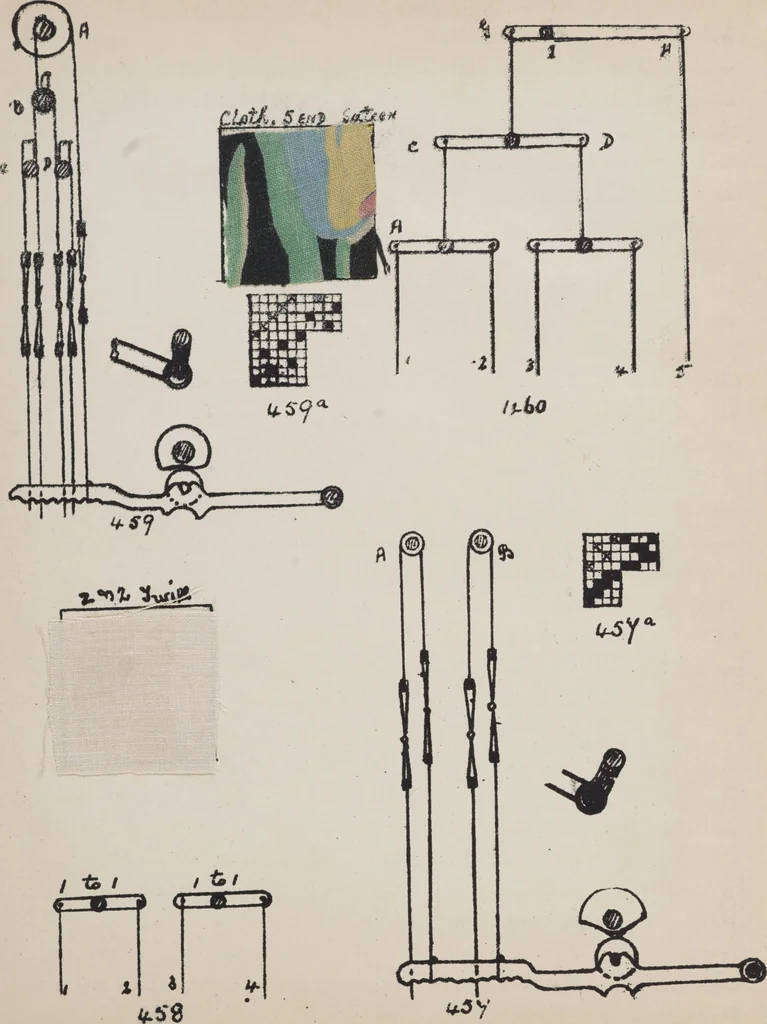 An illustration from First year weaving, 1890, leaf 93