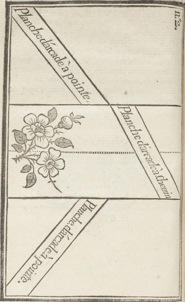 An illustration from Le dessinateur, pour les fabriques, d'étoffes, d'or, d'argent et de soie : avec la traduction de six tables raisonnées, tirées de l'Abecedario pittorico, imprimé à Naples en 1733, 1765, leaf 113