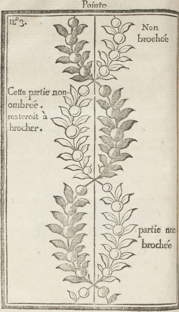 An illustration from Le dessinateur, pour les fabriques, d'étoffes, d'or, d'argent et de soie : avec la traduction de six tables raisonnées, tirées de l'Abecedario pittorico, imprimé à Naples en 1733, 1765, leaf 115