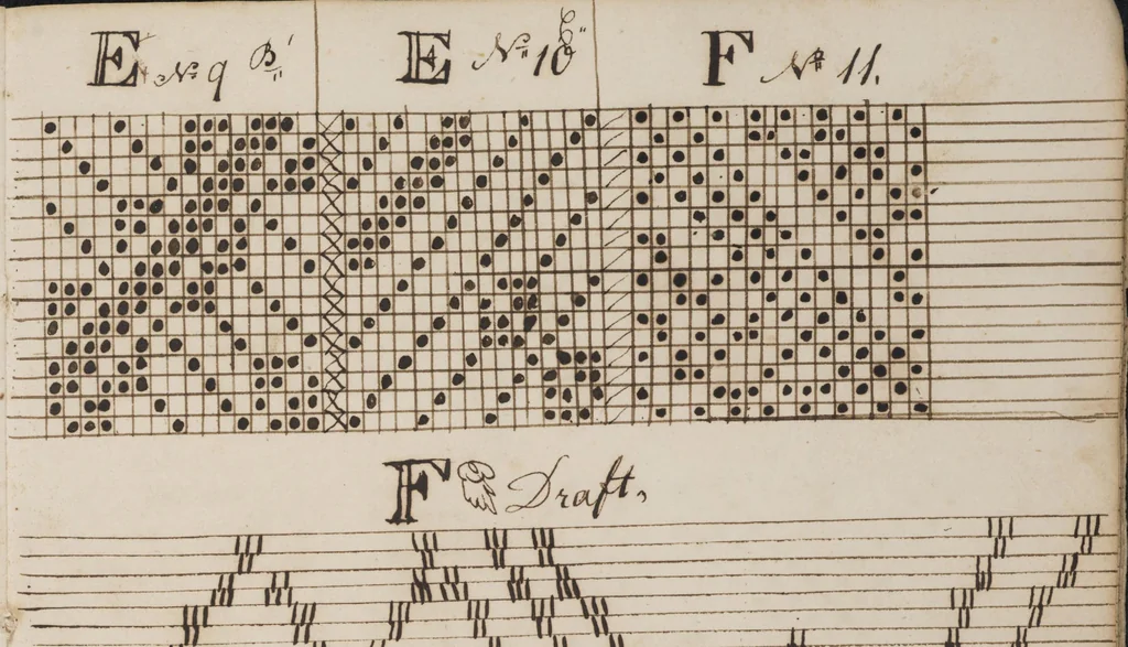 An illustration from This book, belonging to Henrich Woolhever, Bertytown, near York, Septem. 25th, 1821, 1821, leaf 46