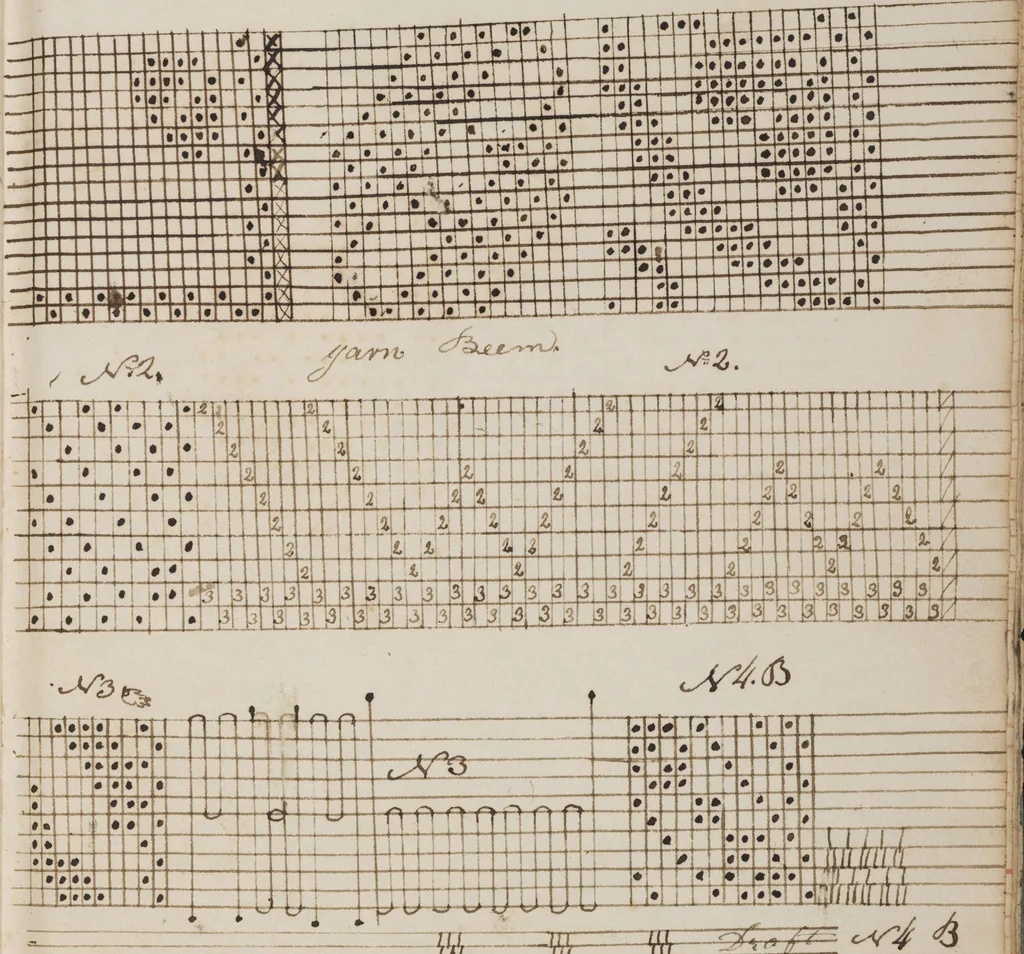 An illustration from This book, belonging to Henrich Woolhever, Bertytown, near York, Septem. 25th, 1821, 1821, leaf 64