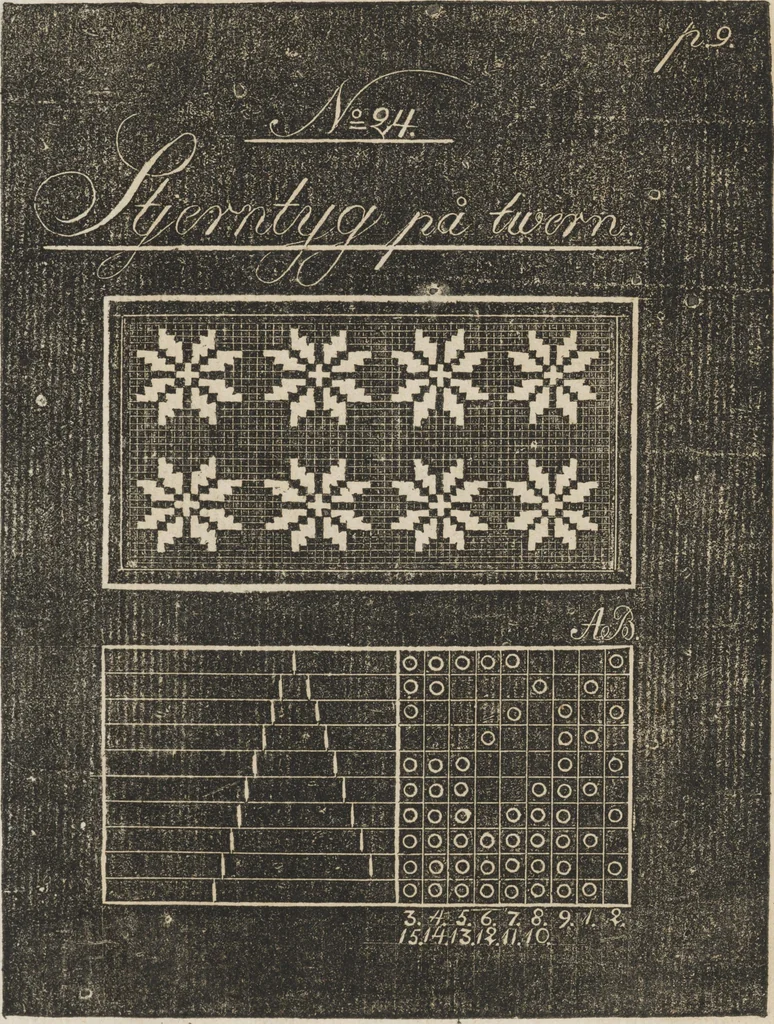 An illustration from Mönster-bok för unga fruntimmer : i, konsten alt tillverka vackra façonerade och dubbla väfnader, 1826, leaf 38