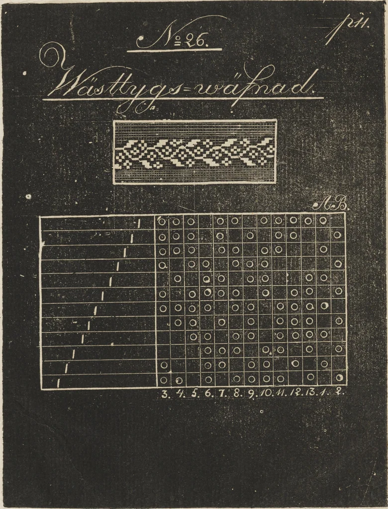 An illustration from Mönster-bok för unga fruntimmer : i, konsten alt tillverka vackra façonerade och dubbla väfnader, 1826, leaf 42