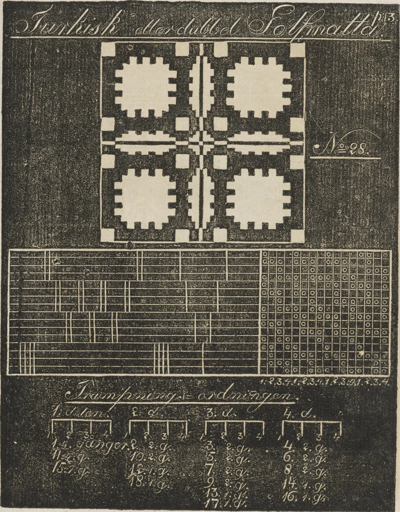 An illustration from Mönster-bok för unga fruntimmer : i, konsten alt tillverka vackra façonerade och dubbla väfnader, 1826, leaf 46