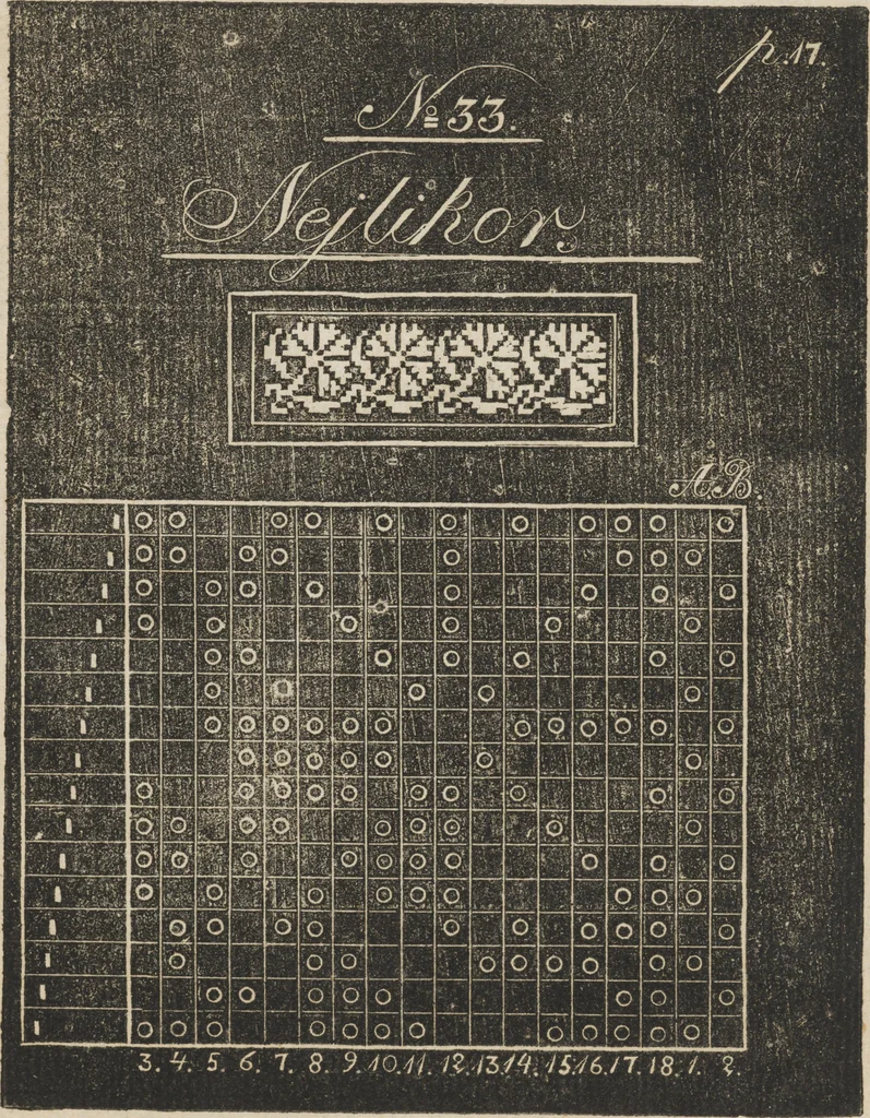 An illustration from Mönster-bok för unga fruntimmer : i, konsten alt tillverka vackra façonerade och dubbla väfnader, 1826, leaf 54