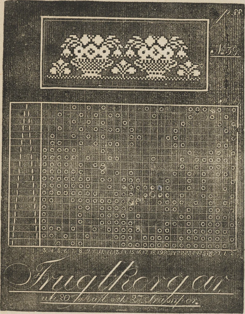 An illustration from Mönster-bok för unga fruntimmer : i, konsten alt tillverka vackra façonerade och dubbla väfnader, 1826, leaf 64