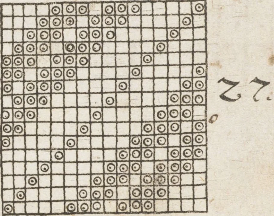 An illustration from Neu hervorkommendes Weber Kunst und Bild Buch, 1709, leaf 28