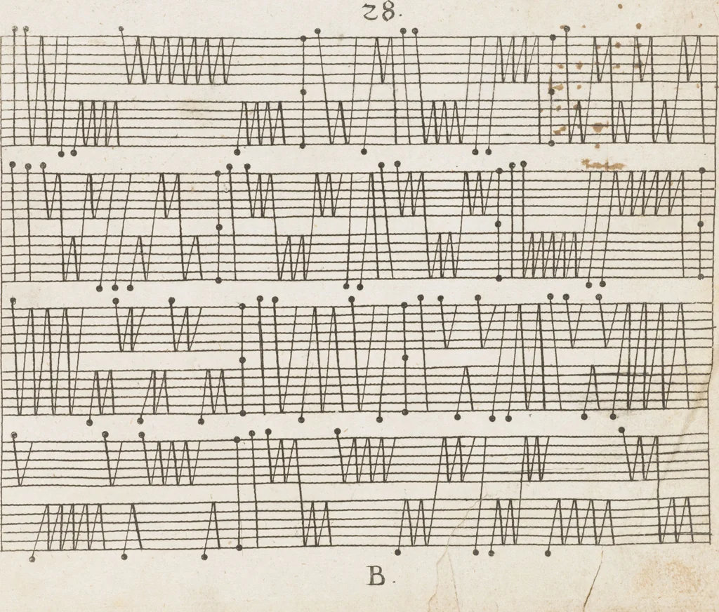 An illustration from Neu hervorkommendes Weber Kunst und Bild Buch, 1709, leaf 30