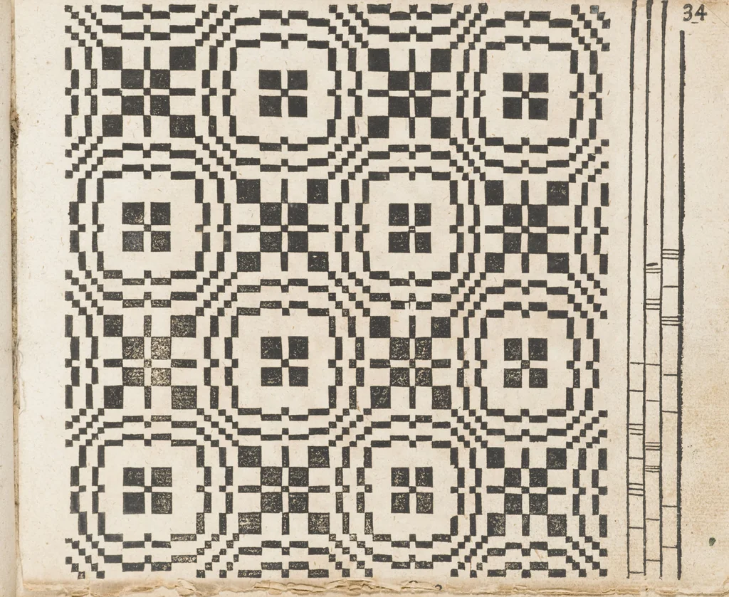 An illustration from Neu hervorkommendes Weber Kunst und Bild Buch, 1709, leaf 86