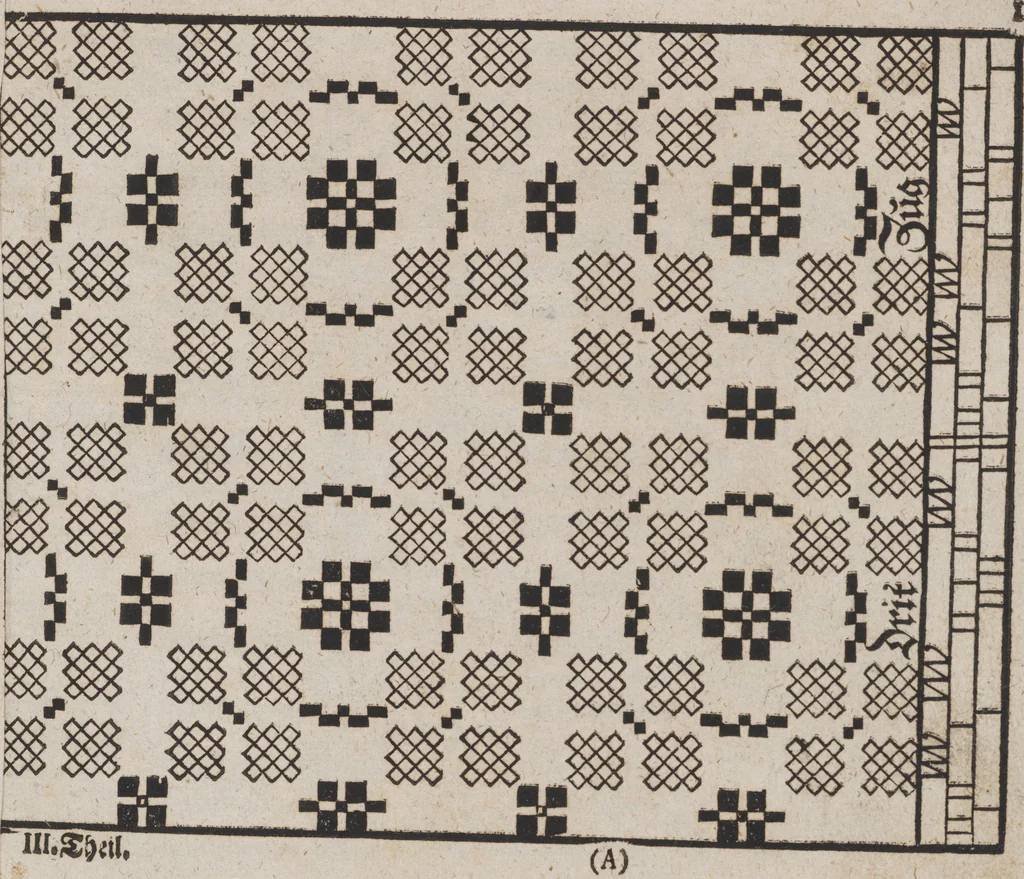 An illustration from Des Neu-erfundenen Weber Kunst- und Bild-Buchs, 1727, leaf 24