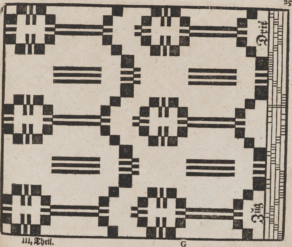 An illustration from Des Neu-erfundenen Weber Kunst- und Bild-Buchs, 1727, leaf 72