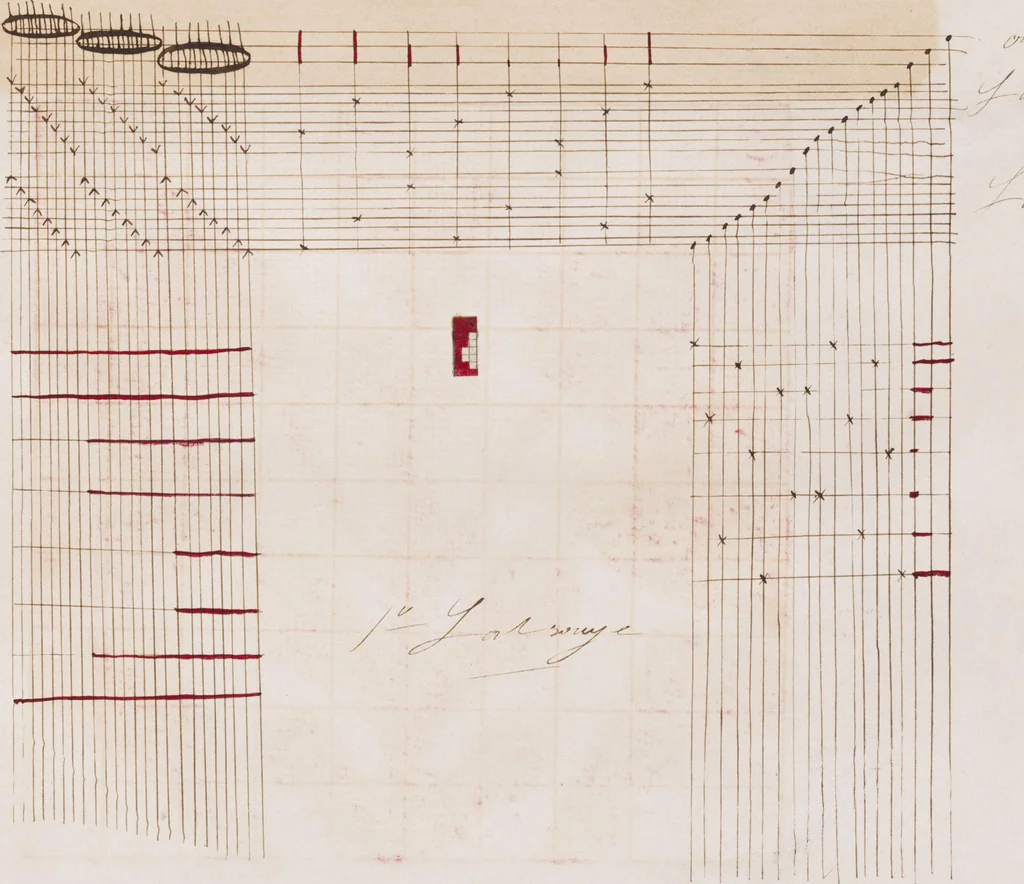 An illustration from [Weaving design book], 1890, leaf 26
